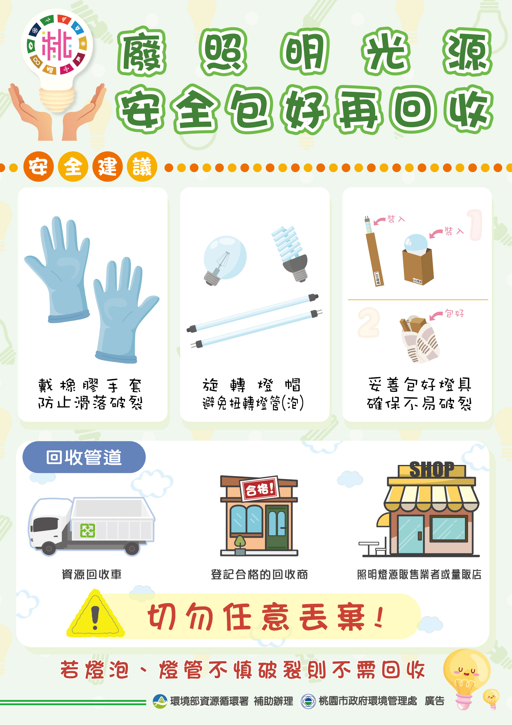 廢照明光源，安全包好再回收！.jpg