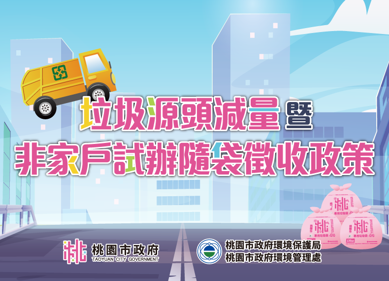 手機頁面Banner